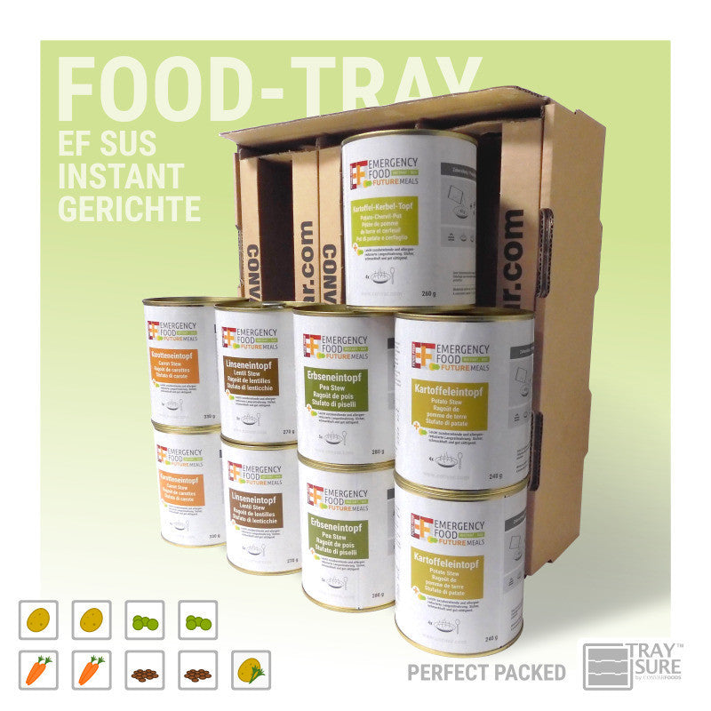 Long Life Food Packs UK - Emergency Food Supplies – Food Bunker