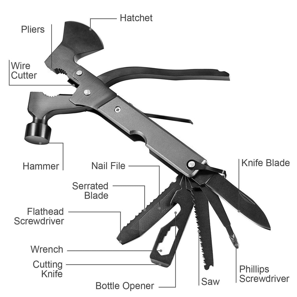 Multi-tool Axe with all tools detailed